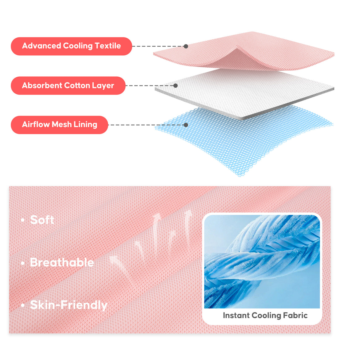 Cooling insert pad layers for dog vest, pink and blue breathable mesh